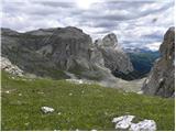 Passo Gardena - Col de Puez / Puezkofel